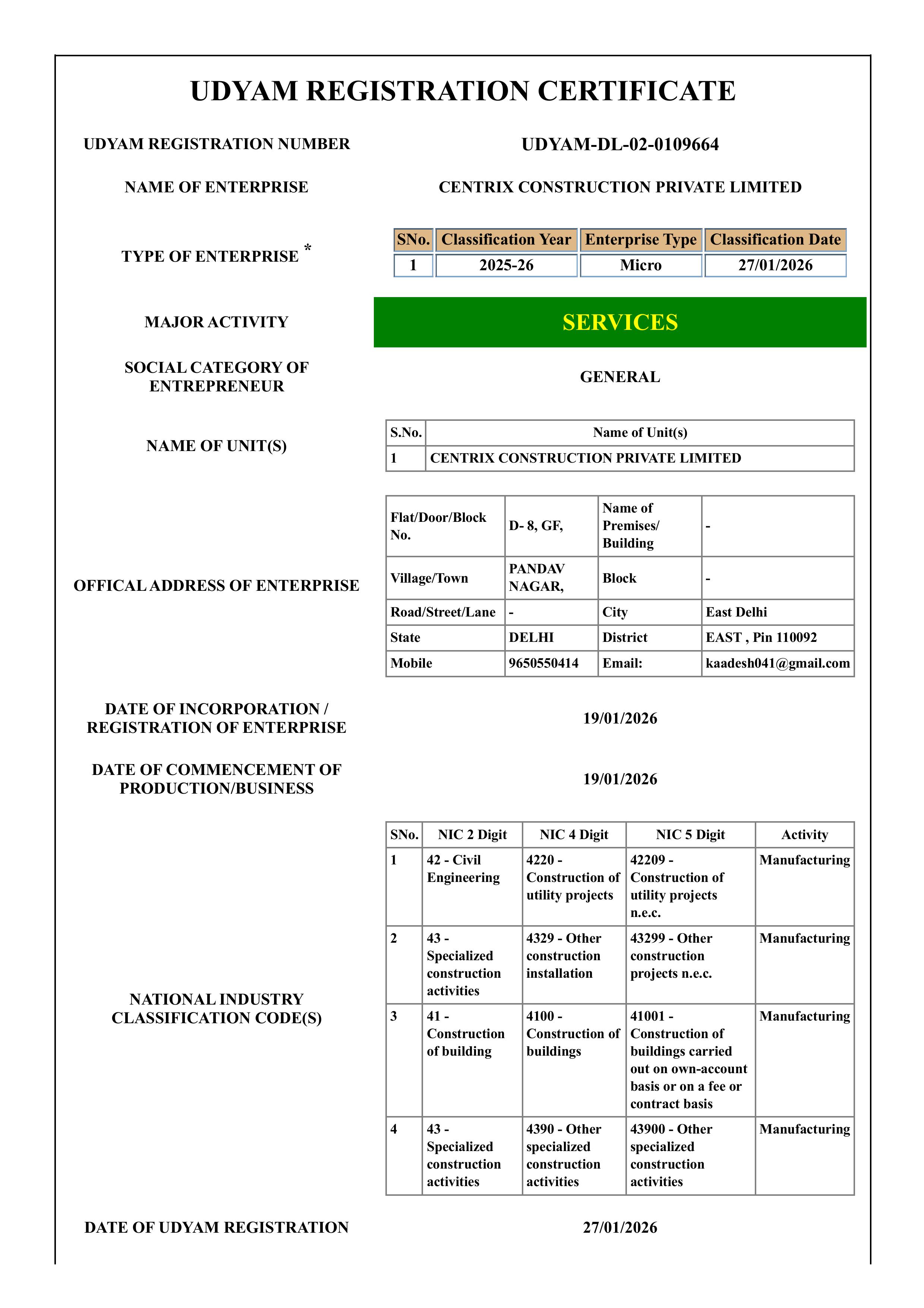 Udyam Certificate